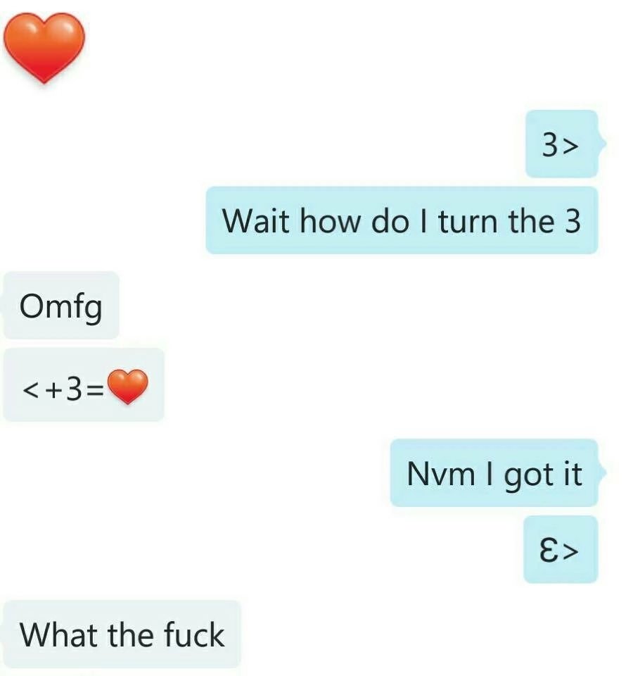 pid